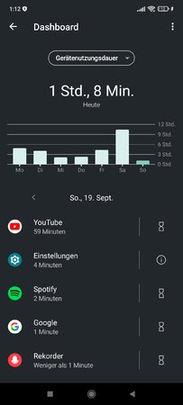 Screenshot_2021-09-19-01-12-42-053_com.google.android.apps.wellbeing.jpg