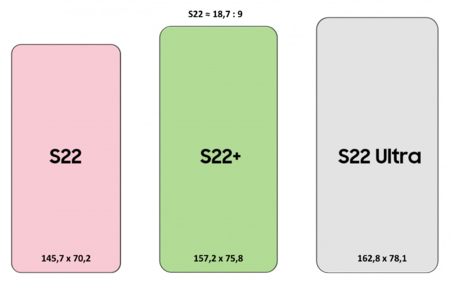 S22 dimensions.png