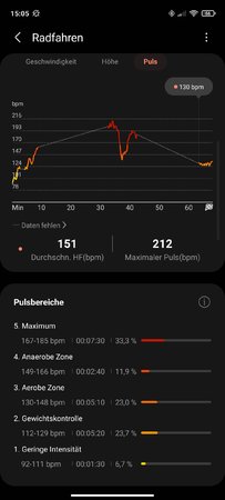 Screenshot_2021-09-24-15-05-53-684_com.sec.android.app.shealth.jpg