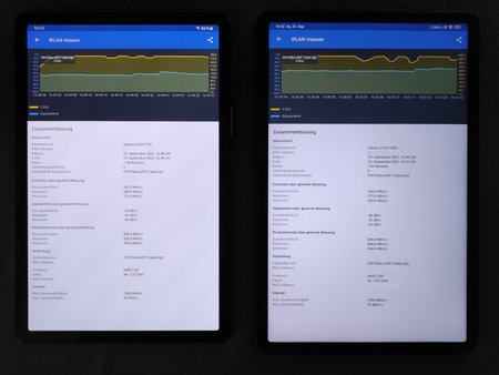 Benchmark - WLAN.jpg