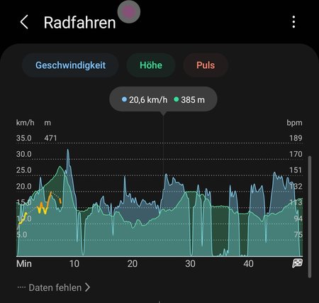 Screenshot_20210926-112608_Samsung Health.jpg