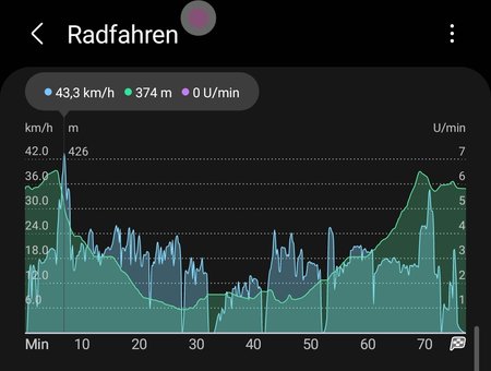 Screenshot_20210926-112434_Samsung Health.jpg