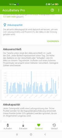 Screenshot_2021-09-30-18-19-38-550_com.digibites.accubattery.jpg