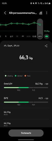 Screenshot_20211001-100922_Samsung Health.jpg