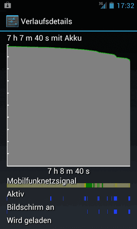Screenshot_2012-08-07-17-32-36.png