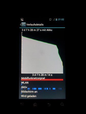Motorola Defy.jpg