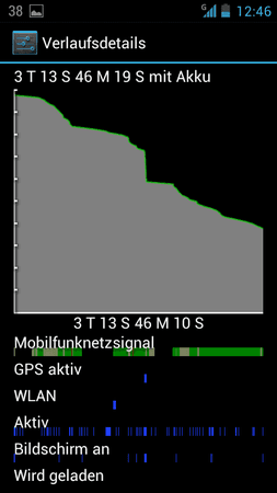 Screenshot_2012-08-09-12-46-58.png