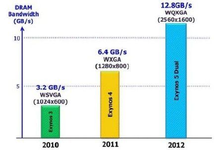 wqxga-bandwidth.jpg