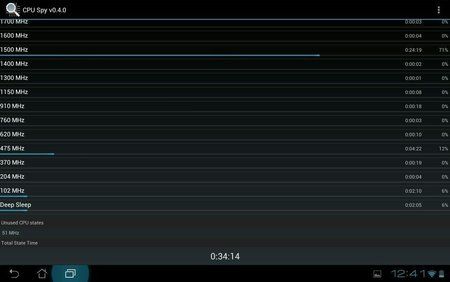 uploadfromtaptalk1344595327874.jpg