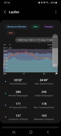 Screenshot_20211006-071636_Samsung Health.jpg