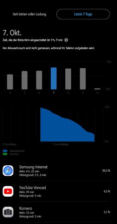 SmartSelect_20211010-102732_Device care.jpg