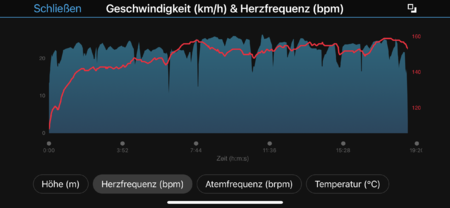 Edge 830, Runde 1 (1).PNG