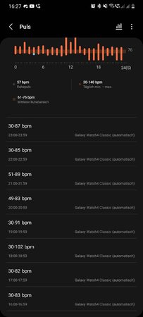 Screenshot_20211016-162716_Samsung Health.jpg