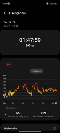 Screenshot_2021-10-17-15-55-12-785_com.sec.android.app.shealth.jpg