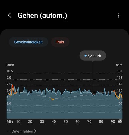 Screenshot_20211021-084039_Samsung Health.jpg