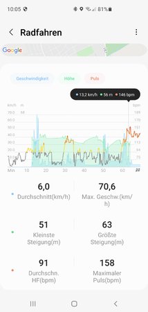 Screenshot_20211028-100512_Samsung Health.jpg