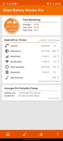 Screenshot_20211029-201056_GSam Battery Monitor Pro.jpg