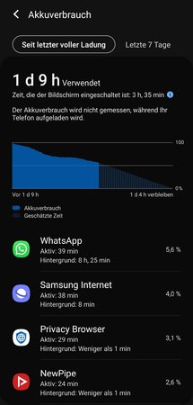 Screenshot_20211030-152407_Device care.jpg