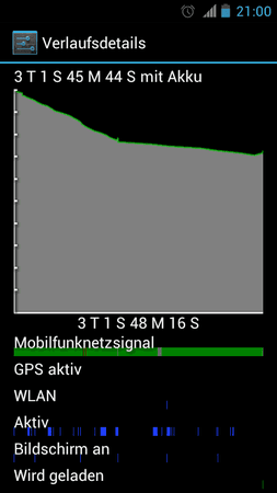 Screenshot_2012-08-13-21-00-27.png