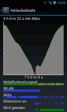 Screenshot_2012-08-14-14-44-56.png