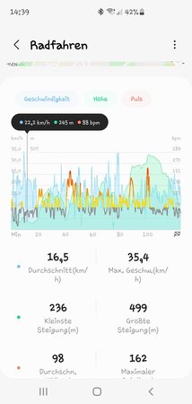 Screenshot_20211107-143952_Samsung Health.jpg