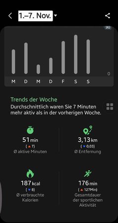 Screenshot_20211114-134600_Samsung Health.jpg