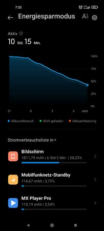 Screenshot_2021-11-18-07-32-33-636_com.miui.securitycenter.jpg