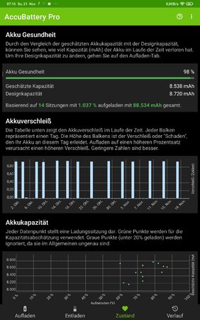 Screenshot_2021-11-21-07-16-40-351_com.digibites.accubattery.jpg