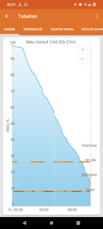 Screenshot_20211122-083756_GSam_Battery_Monitor.png