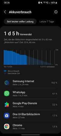 Screenshot_20211204-083620_Device care.jpg