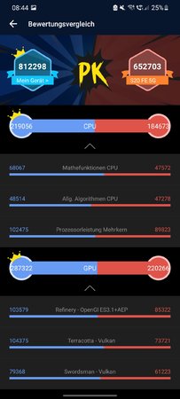 Screenshot_20211206-084448_AnTuTu Benchmark.jpg