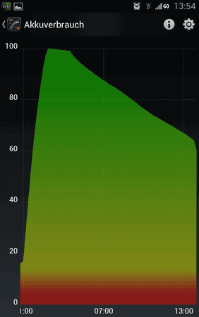Screenshot_2012-08-16-13-54-41.png