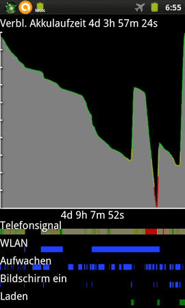 SC20120524-065528.png