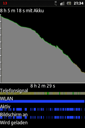 2screenshot_2012-08-17_2134.png