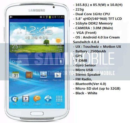 samsung-galaxy-s3-mini-s2-plus-1l.jpg
