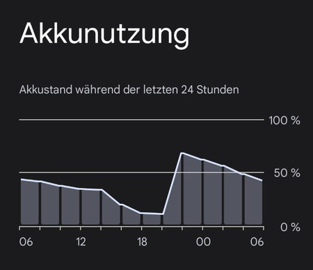 akku1.jpg