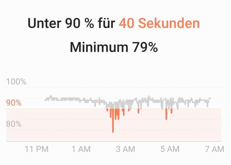 SmartSelect_20211217-072313_Samsung Health.jpg