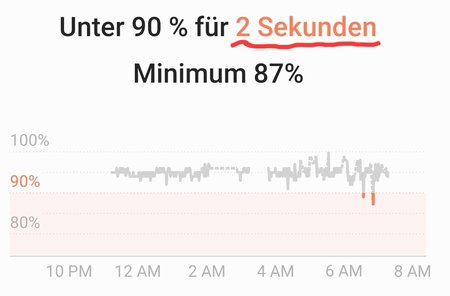 Screenshot_20211218-133654_Samsung Health.jpg