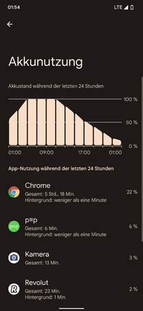 Screenshot_20220101-015414.png