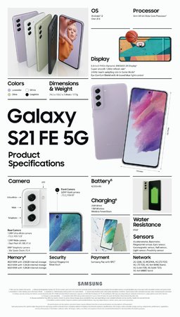 Galaxy_S21_FE_infographic_main1.jpg