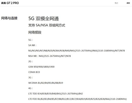 GT2 Pro CN Specs mit B20.jpg