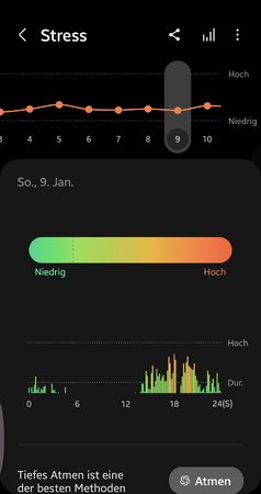 Screenshot_20220114-014532_Samsung Health.jpg