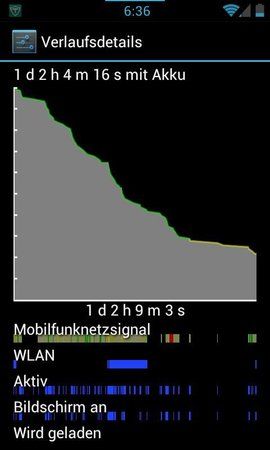uploadfromtaptalk1345644575177.jpg