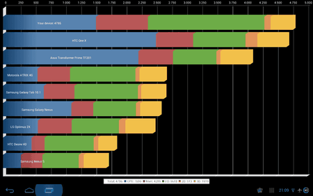 Screenshot_2012-08-23-21-09-41.png