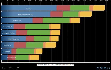 Screenshot_2012-08-26-21-35-29.jpg