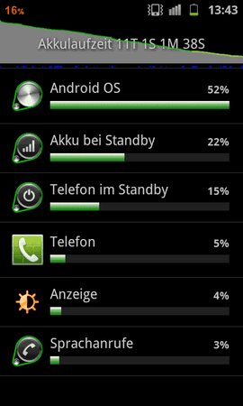 SC20120822-134334.png