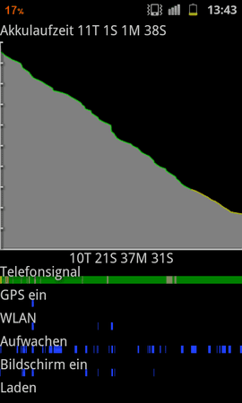 SC20120822-134320.png
