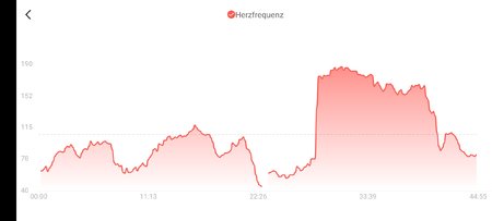 Screenshot_2022-01-19-09-27-51-103_com.huami.watch.hmwatchmanager.jpg