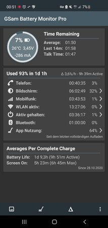 Screenshot_20220115-005117_GSam Battery Monitor Pro.jpg