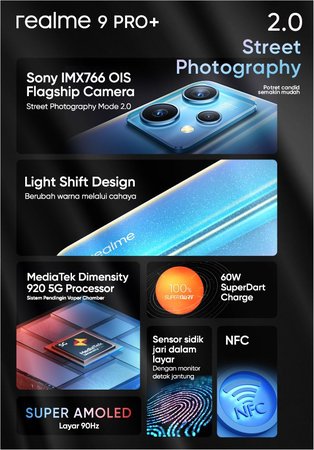 Realme 9 Pro Plus.jpg
